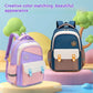 New Schoolbag For Primary School Students - Enfance-Heureuse
