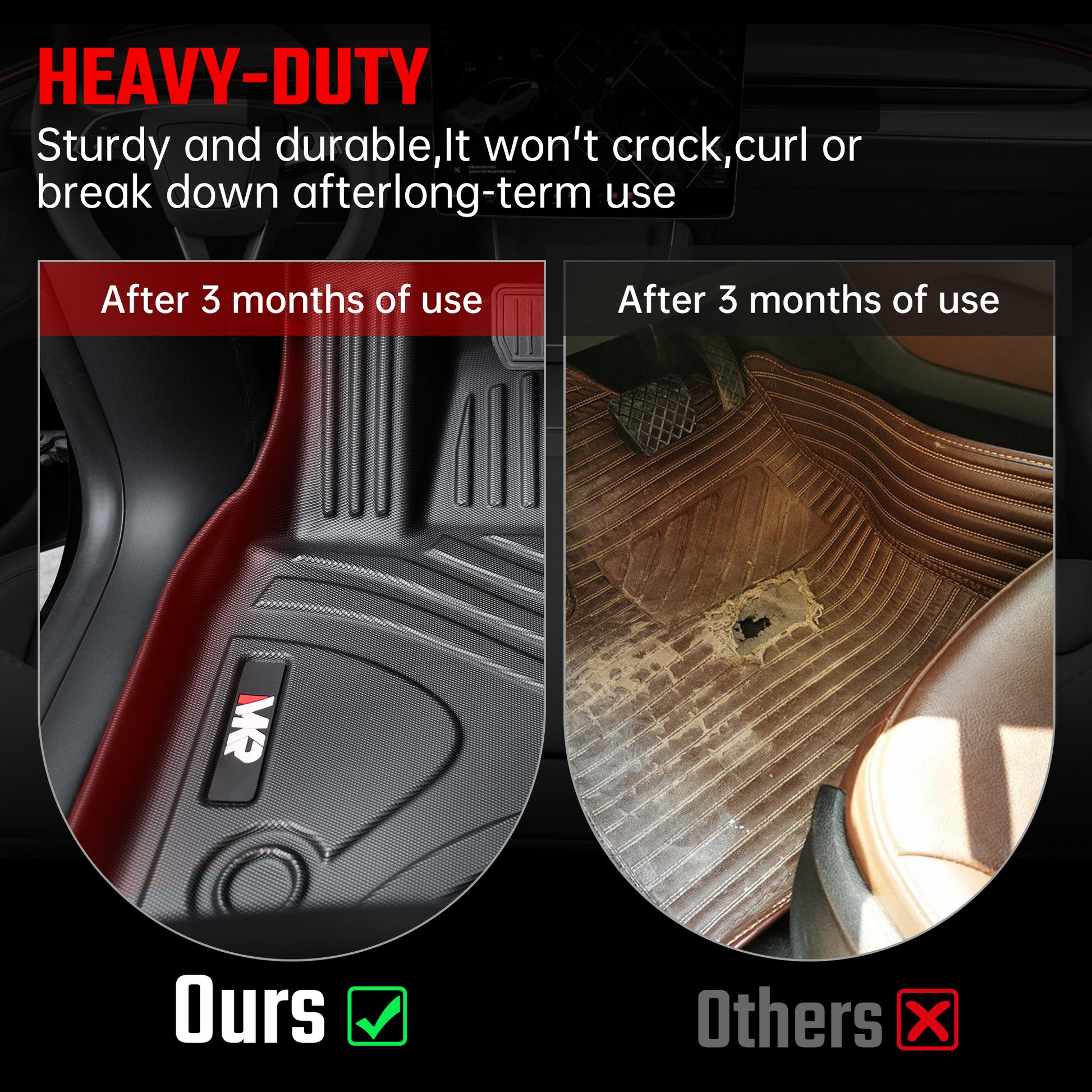 All-Weather TPE Floor Mats For Tesla Model Y 2021-2022 Model 3 2023-2025 - Waterproof, Anti-Slip, Full Coverage Car Floor Liners 6 PCS Set - Enfance-Heureuse