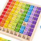 Wooden Ninety-nine Multiplication Table Building Blocks Educational Toys - Enfance-Heureuse