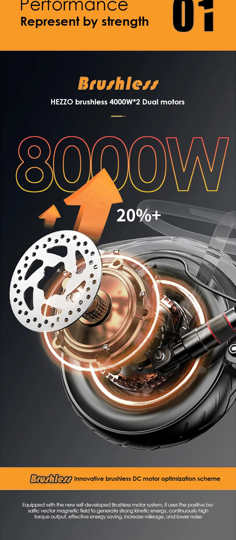 HEZZO F9 Foldable Electric Scooter for Adults 60v 8000w Dual Motors Powerful 60MPH EScooter Fat Tire 40Ah NFC Off Road Scooter - Enfance-Heureuse