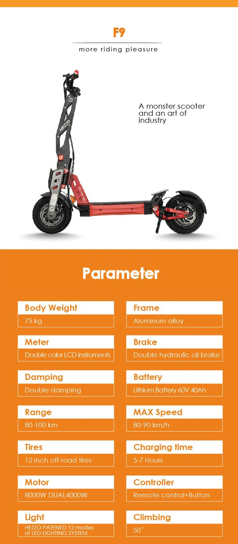 HEZZO F9 Foldable Electric Scooter for Adults 60v 8000w Dual Motors Powerful 60MPH EScooter Fat Tire 40Ah NFC Off Road Scooter - Enfance-Heureuse