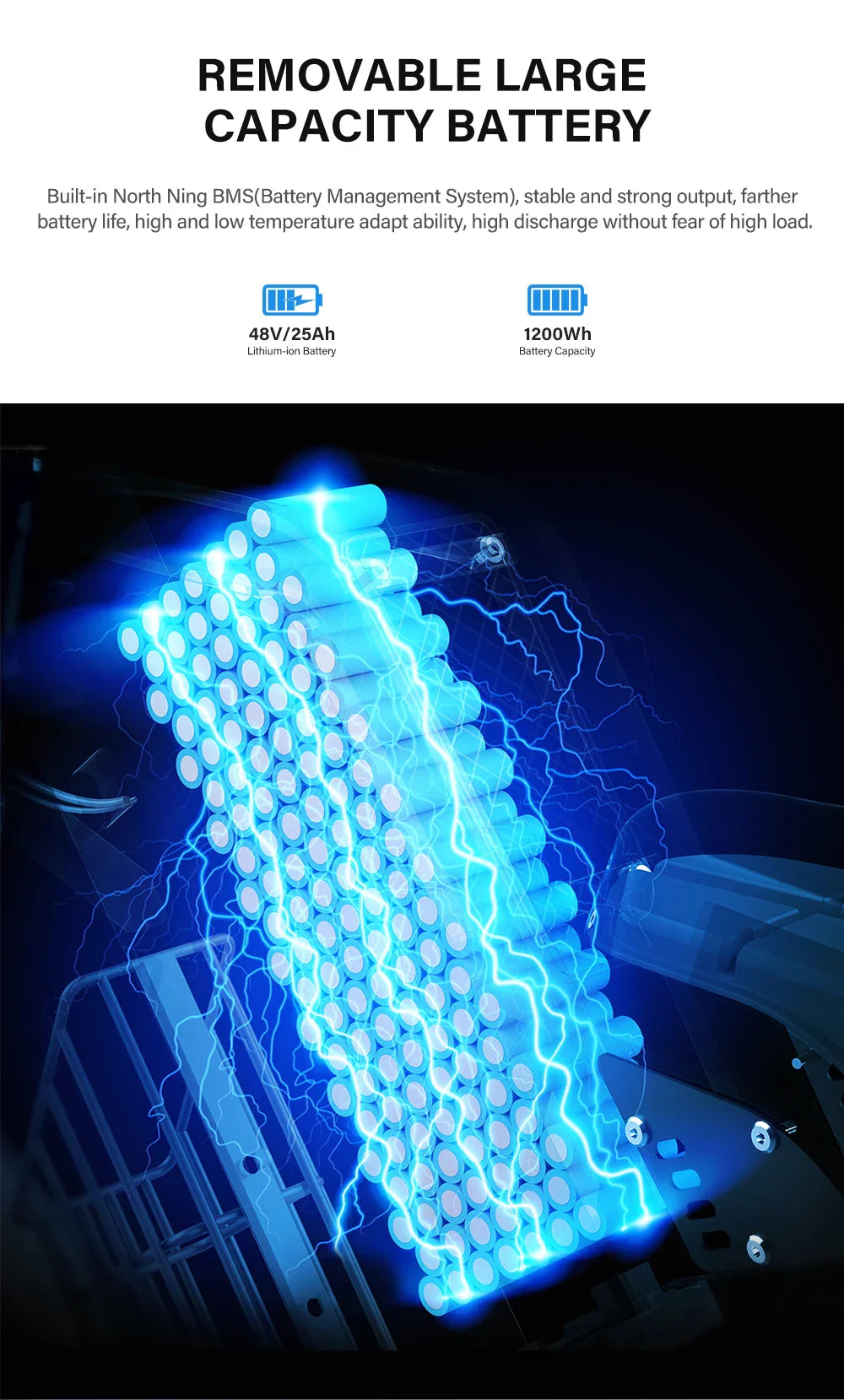 Vélo électrique Coswheel CT20 1500 W, moto 20 pouces, Fatbike, VTT, 48 V, 25 Ah, pour adultes