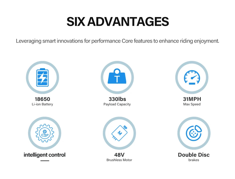 Coswheel Ebike GT20 Adult Electric Motorcycle Mountain Bikes 20Inch 48V Electric bike Fatbike Adult Motorcycles Drit bike - Enfance-Heureuse