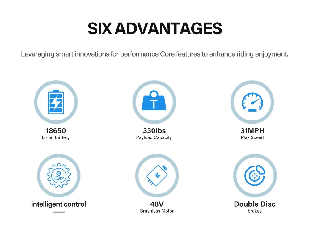Coswheel Ebike GT20 Vélo électrique pour adulte VTT 20 pouces 48 V Vélo électrique Fatbike Motos pour adultes Drit bike