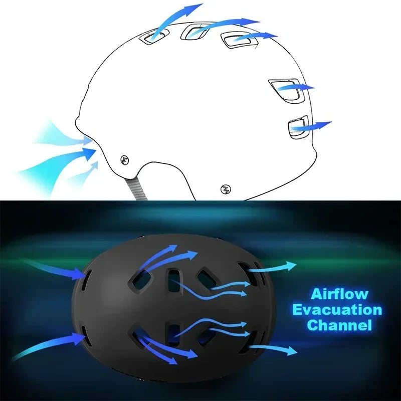 Casque skateboard réglable pour adultes, casque vélo pour enfant, ventilation robuste, scooter Liban tisport, - Enfance-Heureuse