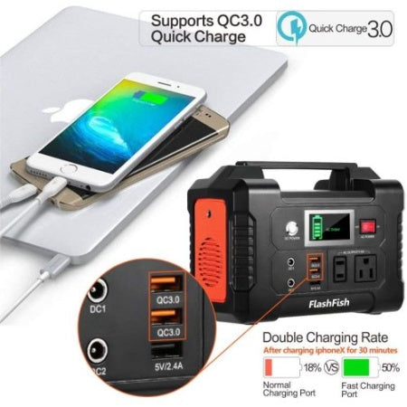 200W Portable Power Station - Enfance-Heureuse